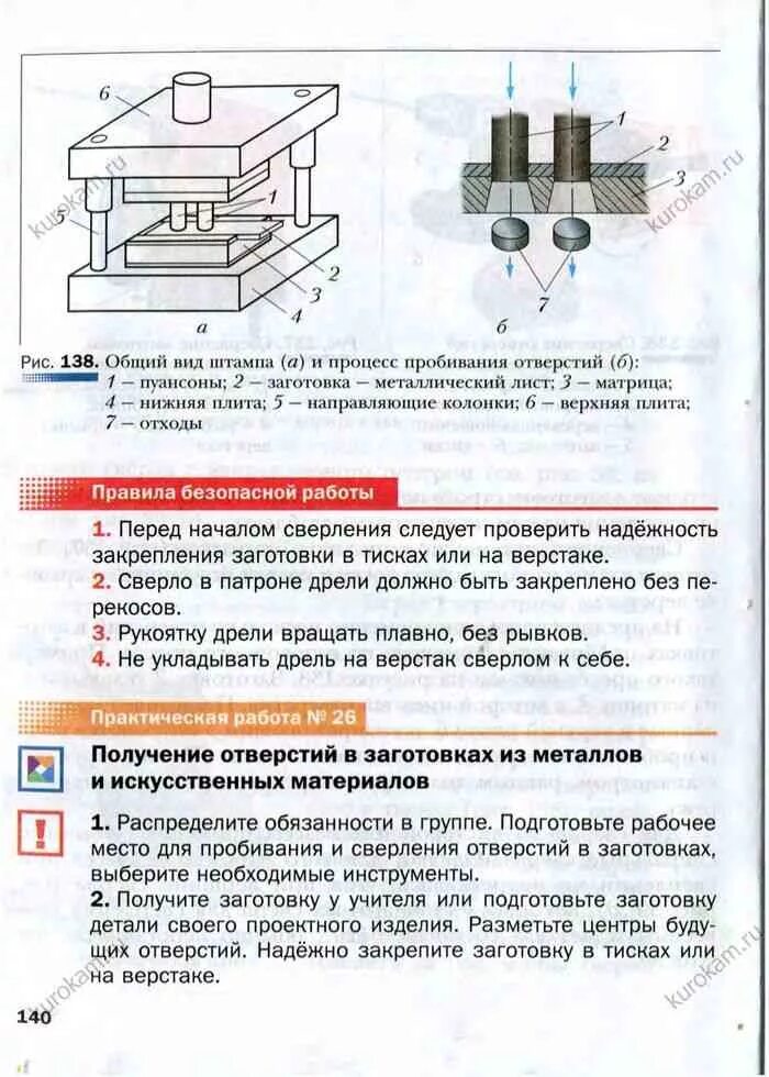 Получение отверстий в тонколистовом металле. Пробивание и сверление отверстий 5 класс технология. Технология получения отверстий в заготовках из металлов. Способы получения отверстий в металле. Сверление отверстий на сверлильном станке технология 5 класс.