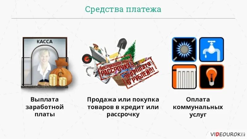 Деньги средство платежа. Деньги как средство платежа. Средство платежа картинки. Средство платежа денег картинки. Электронные средства платежа рф