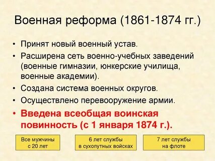 Итоги реформы 1861