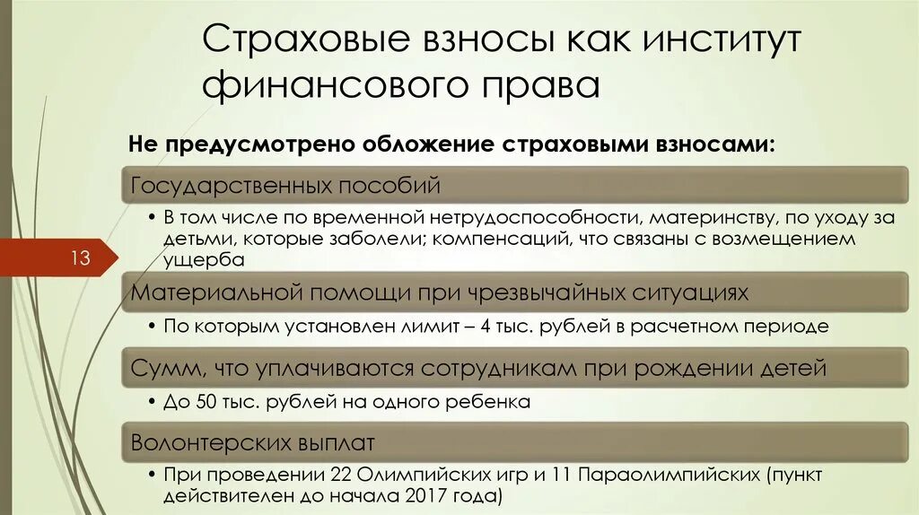 Страховые взносы. Страховые взносы как. Страховые взносы как финансовая основа страхования. Страховые взносы презентация. Значение страховые взносы