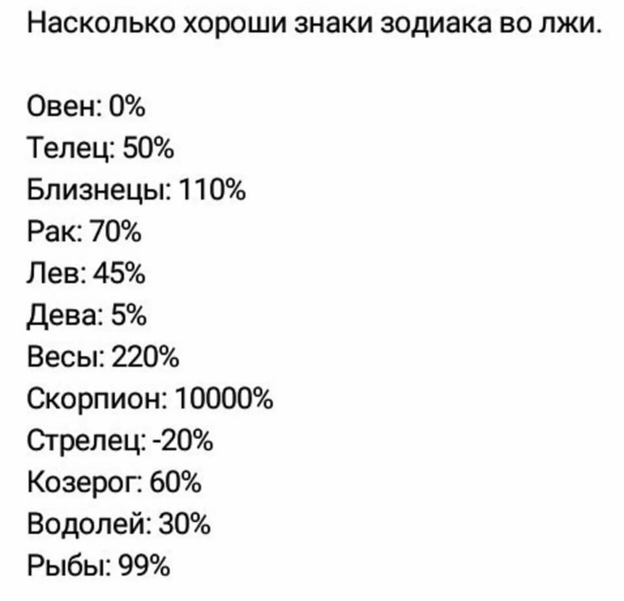 Гороскоп на январь 2025 года близнецы перл