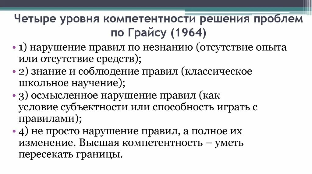 Его компетенции в решении. 4 Уровня компетенции. Уровни компетенции решение проблем. Компетенция решение проблем. Уровни решения проблемы.