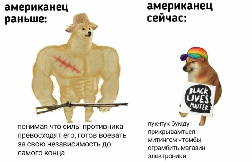 Древнерусская кухня (ix–xvi вв. Комиксы раньше. Что ели раньше и сейчас. Учитель раньше и сейчас. Советские товары.