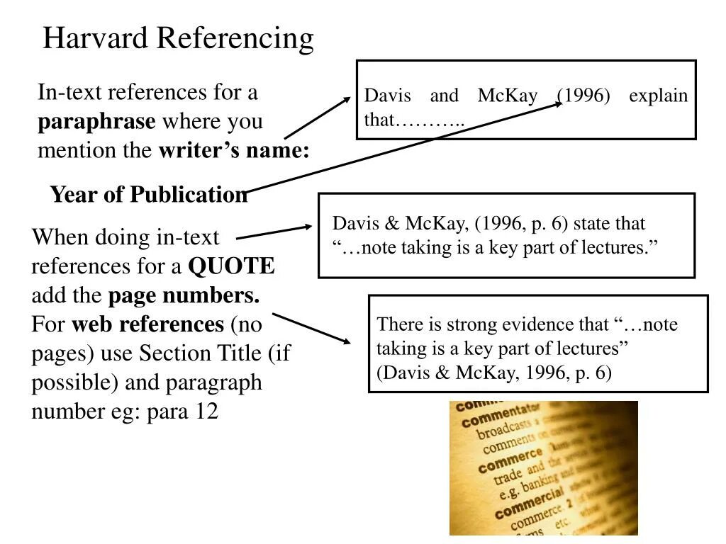 Reference book перевод. Harvard referencing. harvard reference. harvard referencing system. harvard referencing example.