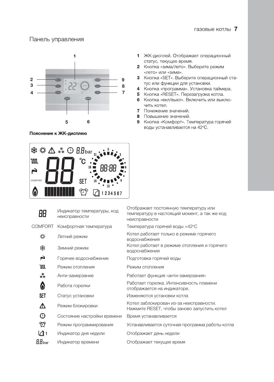 Газовый котел Электролюкс GCB 24 Basic x Fi. Инструкция газового котла Электролюкс Basic 24. Электролюкс Basic x 24. Газовая колонка электролюкс инструкция