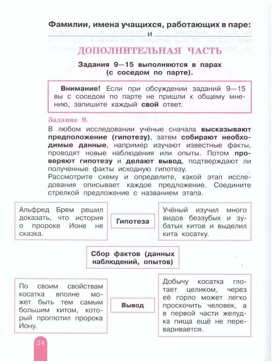 Итоговые комплексные работы 2 класс стандарты второго поколения. Мои достижения комплексные работы 4 класс. Мои достеженияитоговые комплексные работы 4 класс. Мои достижения комплексные работы. 1 Класс. Мои достижения итоговые комплексные работы 4 класс