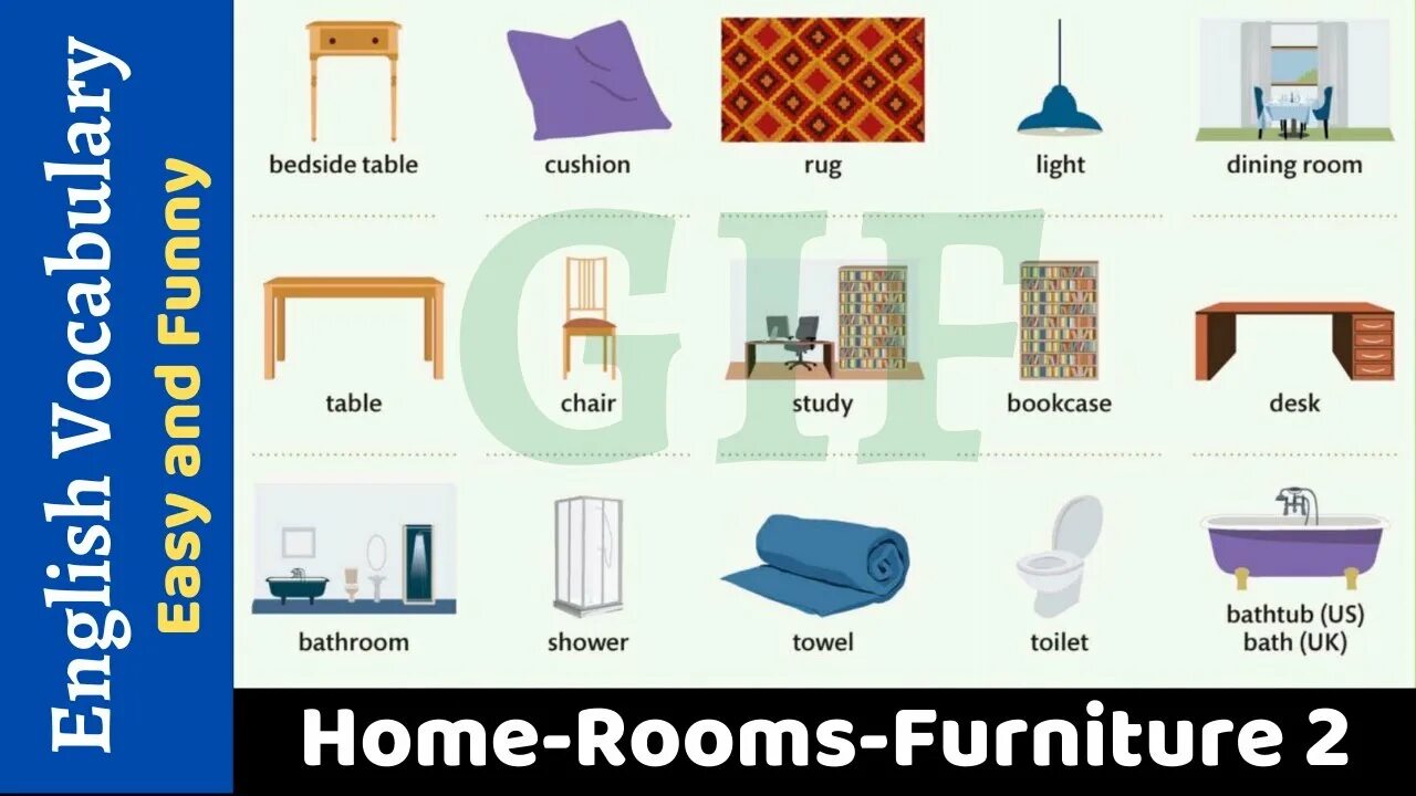 Тема мебель на английском. Rooms Vocabulary. Living Room Furniture Vocabulary. Мебель на английском. Урок по английскому мебель.