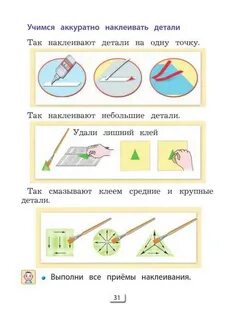 Правила по технологии 1 класса