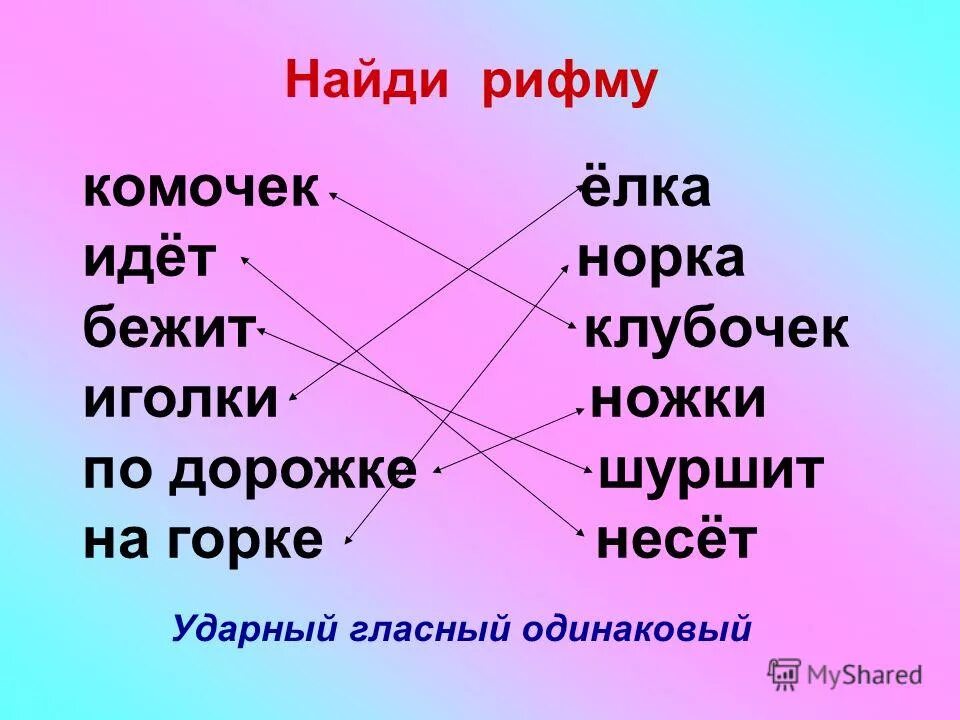 Найти рифмующееся слово. Найди рифму. Ищу рифму 2 класс. Рифма к слову. Найти рифму к слову.