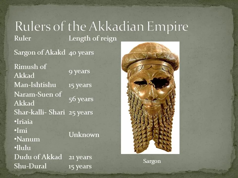 Римуш царь какой страны. Akkadian. Akkadian Empire. Царь Саргон аккадский. Akkadian Empire флаг.