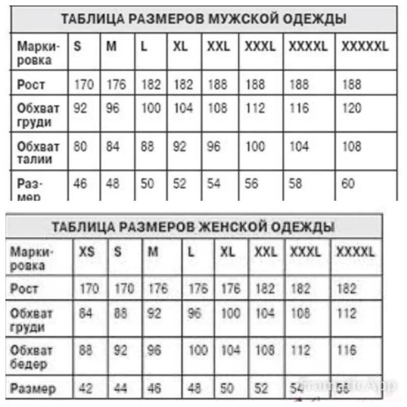 Размерная сетка найк костюм спортивный мужской. Размерная сетка мужской одежды спортивного костюма. Размерная сетка женской одежды s 42 m 44 l 46. Размерная сетка мужских спортивных костюмов.