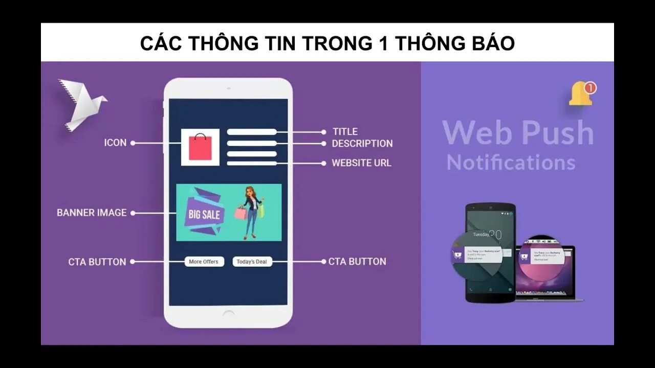 Wsdl пример. Темы вордпресс. Web description. Web crawler год. Вебсервисы стандарт wsdl.