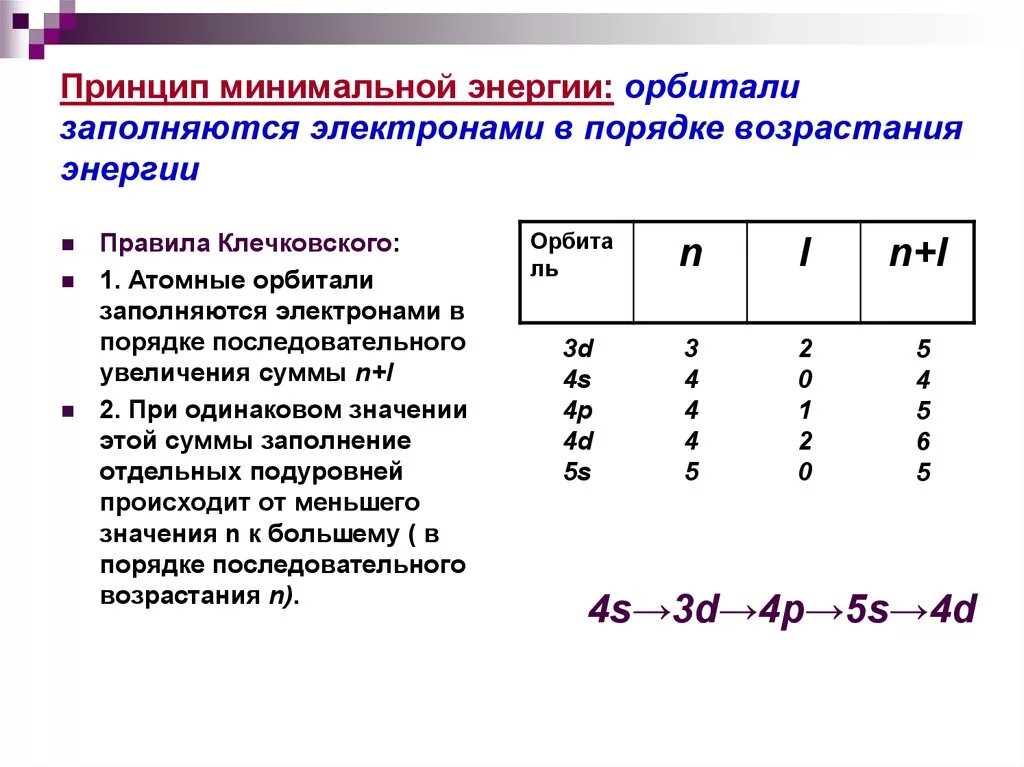 На втором энергетическом уровне максимальное число. Принципы заполнения атомных орбиталей электронами минимума энергии. Правило Клечковского заполнение электронами орбиталей. Правило распределения электронов. Принципы заполнения атомных орбиталей правило Клечковского.