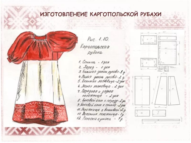 Выкройки, Одежда, Народный костюм