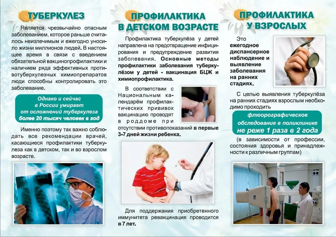 Туберкулёз профилактика заболевания. Туберкулез профилактика инфекционных. Профилактика туберкулеза памятки и буклеты. Памятки о прохождении флюорографии. Туберкулёз профилатика.