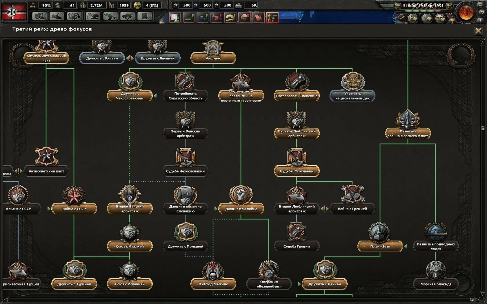 Hearts of iron focus. Hearts of iron 4 италия фокусы. Hearts of iron 4 battle for the bosphorus. Hearts of iron 4 фокусы. Hearts of iron 4 фокусы испании.