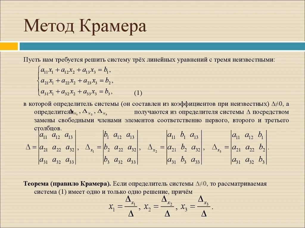 Решение системы методом крамера калькулятор. Способ крамера решения систем линейных уравнений. алгоритм решения слау методом крамера. решение системы уравнений методом крамера. система линейных уравнений матрицы методом крамера.