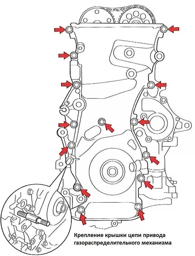 Метки цепи ГРМ Тойота Камри 2.4. Метки ГРМ Toyota Camry 2.4. Метки ГРМ Тойота Камри 2.4. Метки ГРМ Тойота Камри 2.4 2az-Fe. Метки грм камри