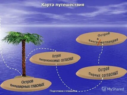 Остров урока