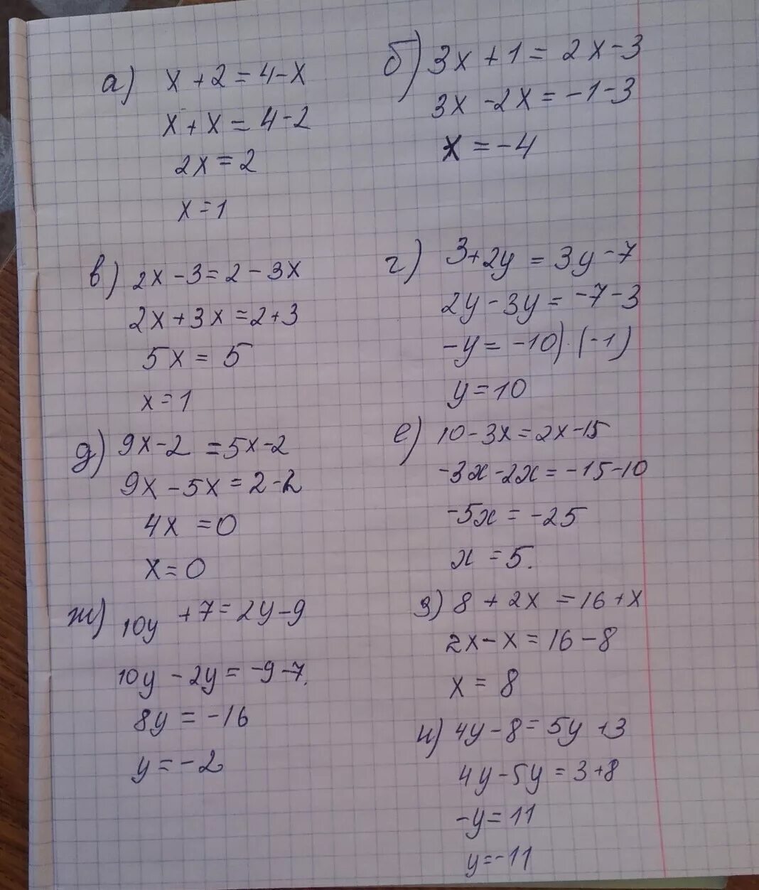 2x 5 4x 15