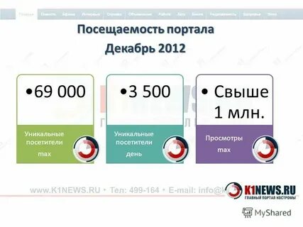 Интернет богородск
