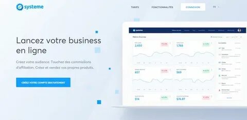 System io