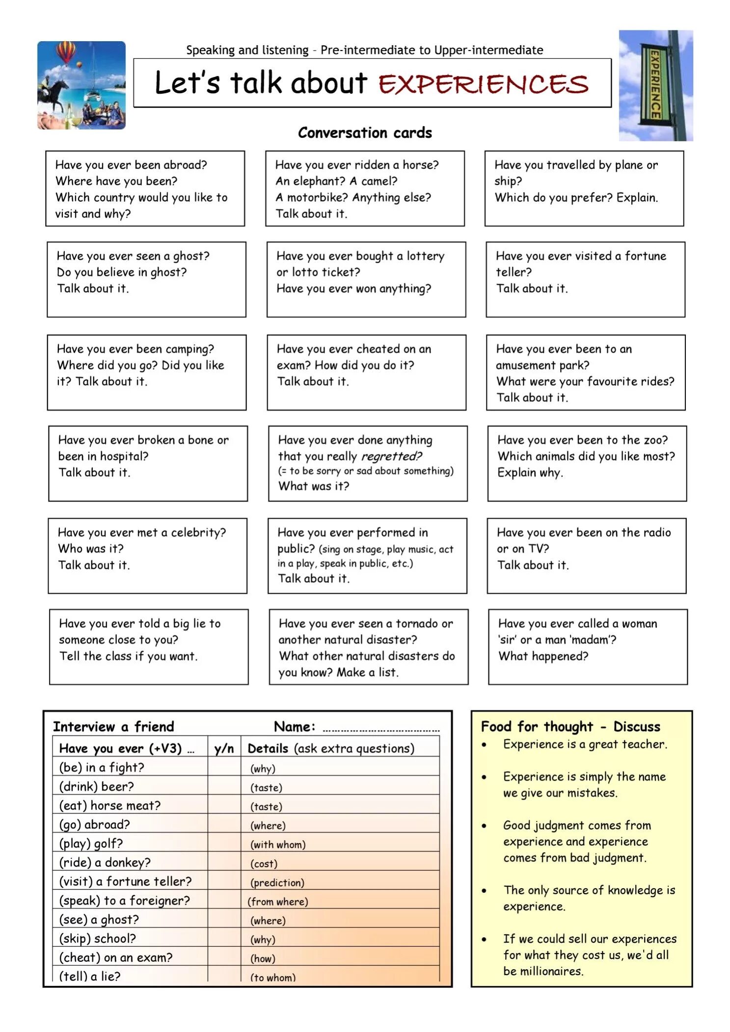 Английский speaking Lets talk about. Вопросы для Intermediate. Speaking pre Intermediate. Speaking Cards английскому языку. Speaking of an ending