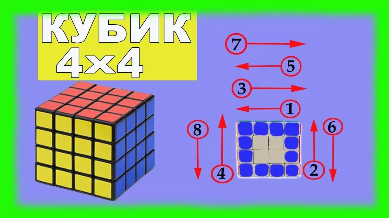 Сборка кубика 4х4 паритеты. 4 На 4 кубик Рубика формулы. Кубик рубик 4x4 сборка. Кубик рубик 4х4 схема. Игра рубить кубики