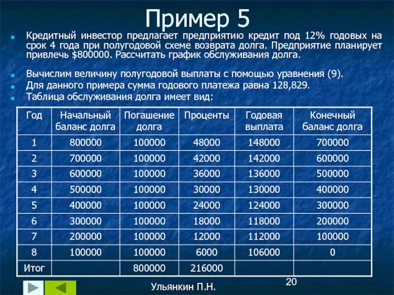 10 процентов от 500000. 6 процентов годовых. график обслуживания долга. 5 процентов годовых. годовые проценты это.