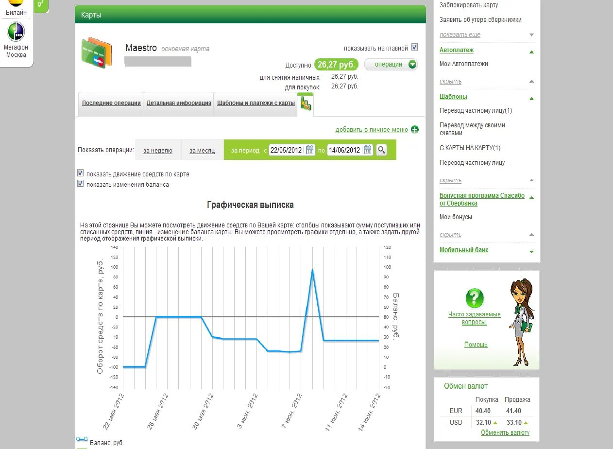 Сбербанк личный кабинет выписка. Графическая таблица Сбербанк. Графическая выписка Сбербанк. Графический график выписки Сбербанка.