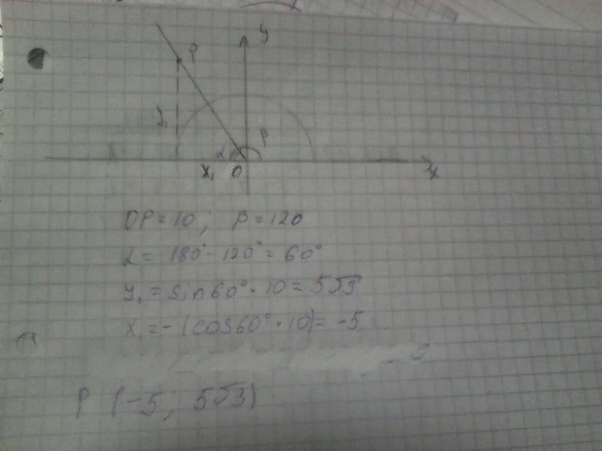 Угол между осью абсцисс и прямой. Угол между лучом и осью. Угол между лучом и осью. Угол между лучом и осью. Вычисление координат точек.