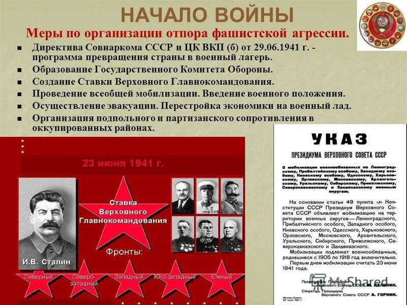 06. директивы вкп б. директива 24 января 1919 о расказачивании. директива совнаркома ссср и цк вкп б от 29 июня 1941 г. директива совета народных комиссаров ссср от 29 июня 1941 года.