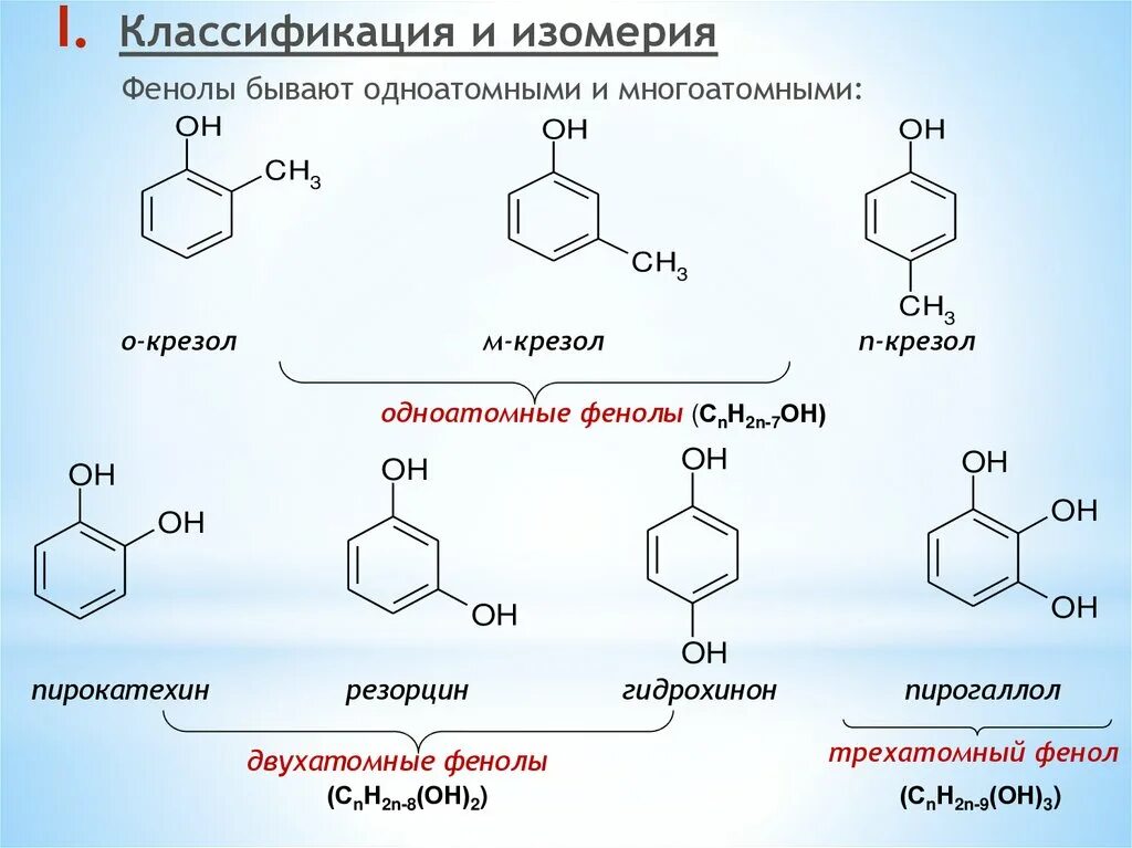 Двухатомные фенолы изомеры. Изомерия фенолов таблица. Двухатомные фенолы изомерия. Фенол + h2.