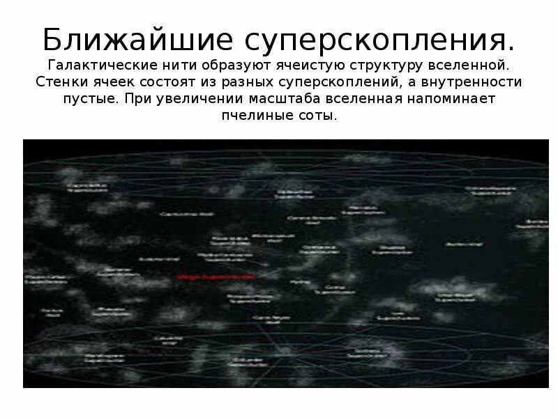 Большие структуры вселенной. Структура вселенной. галактики образуют нити. ланакея галактические нити. адрес земли во вселенной.