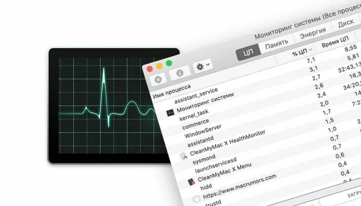 Диспетчер задач на макбук. Диспетчер задач макбук. Диспетчер задач на Mac. Мониторинг системы Mac os. Диспетчер программ Mac os.