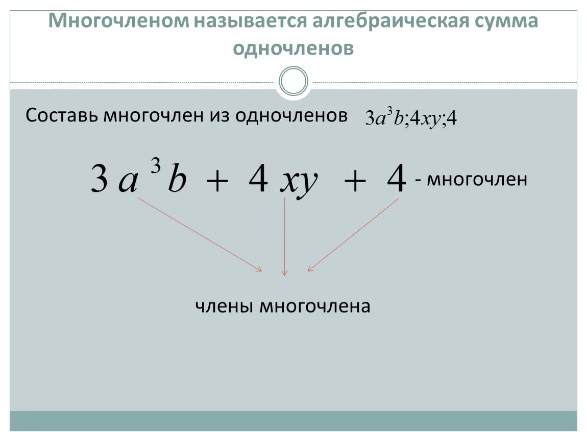 Слово многочлен. Многочлен. М̆̈н̆̈ӑ̈г̆̈о̆̈ч̆̈л̆̈ӗ̈н̆̈. Многочлен в математике. Составьте многочлен из одночленов.