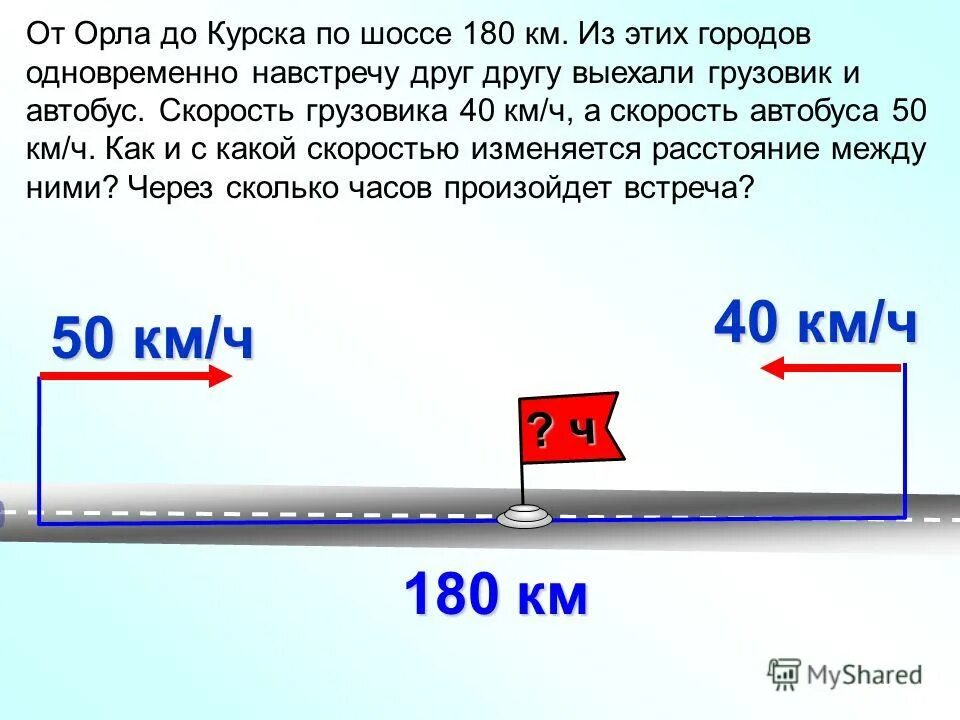 Два авто навстречу друг-другу. Из двух городов расстояние между которыми 520 км. Два авто навстречу друг-другу. Два охотника отправились одновременно навстречу. Два охотника отправились одновременно навстречу.