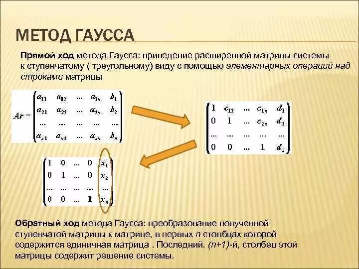 Система способом гаусса. Прямой ход и обратный ход метода гаусса. решение слау методом гаусса обратный ход. метод гаусса для матрицы 2 на 3. линейная алгебра метод гаусса.