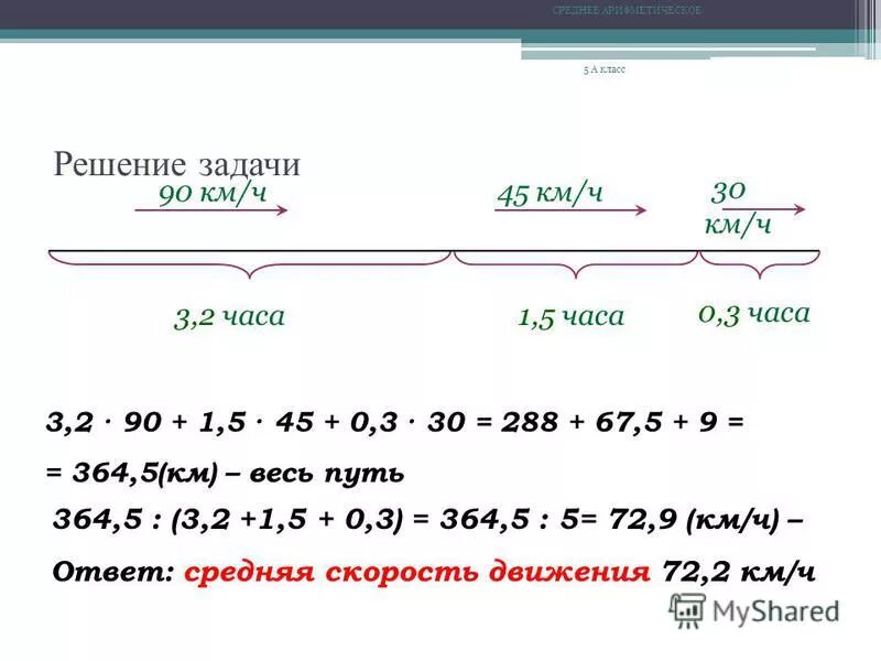 Геометрия задание с 3 скобками. Средняя арифметическое среднее значение величины 5 класс. Выполни чертеж и реши задачу. Задание 3 366649. Краткая запись задачи 1 класс.
