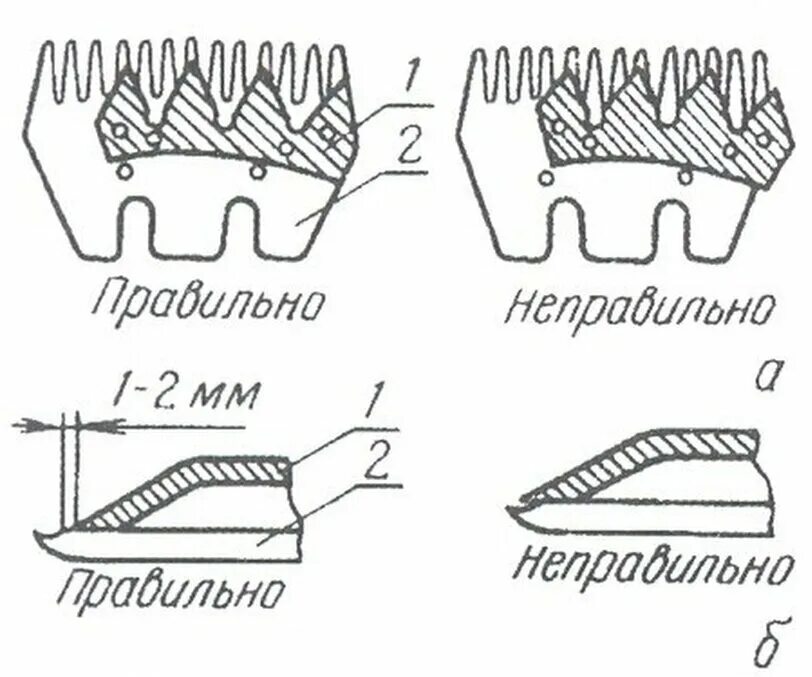 регулировка ножа на машинке для стрижки волос. машинка для стрижки волос скарлетт sc-160 регулировка ножей. как настроить ножи на машинке для стрижки. как настроить ножи на машинке для стрижки. регулировка ножа на машинке для стрижки волос.