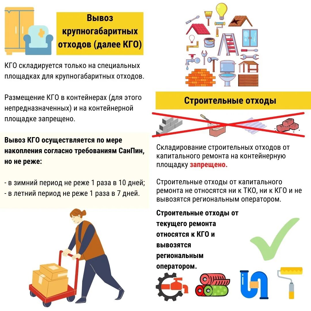 мусоровоз ситиматик. вывоз региональный оператор. региональный оператор по вывозу мусора. чита мусоровоз олерон. мусоровоз с контейнером.