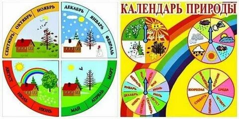 Календарь природы картинки