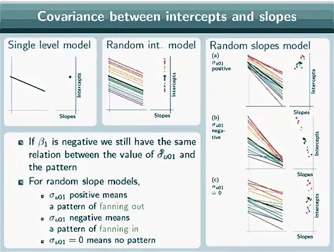 Pdf random. Pdf random