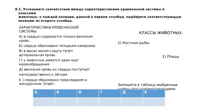 Установите соответствие между характеристикой и генотипом. Установите соответствие между характеристиками кровеносной системы. Установите соответствие между характеристиками и классами животных. Установите соответствие между характери. Установите соответствие между характеристиками.