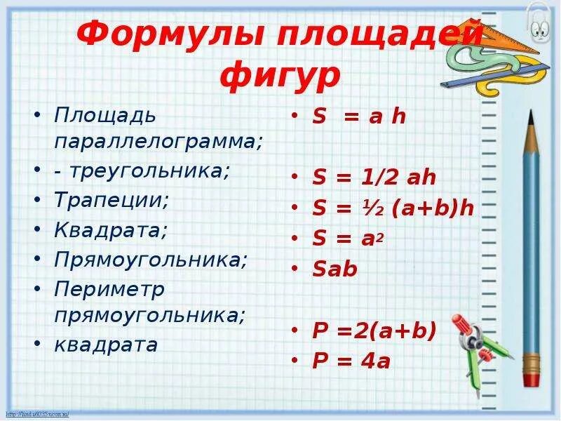 Формула площадей параллелограмма ромба трапеции. Формулы площадей параллелограмма треугольника и трапеции. формула площади треугольника трапеции ромба параллелограмма. формула площади квадрата прямоугольника треугольника. формула треугольника квадрата прямоугольника.