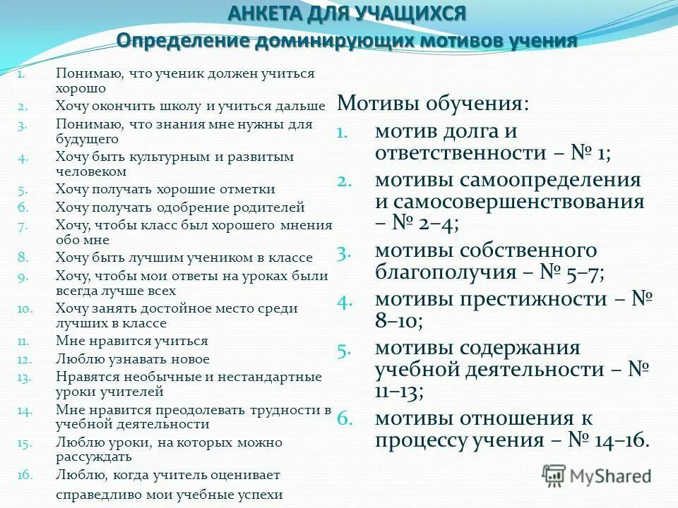 Анкета учебная мотивация. Анкета для учащихся. Анкета для опроса учащихся. Анкеты для определения мотивации. Вопросы для анкетирования школьников.