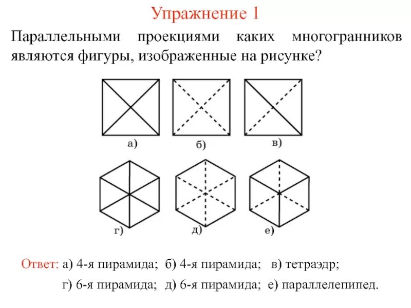 Фигура изображена на рисунке является