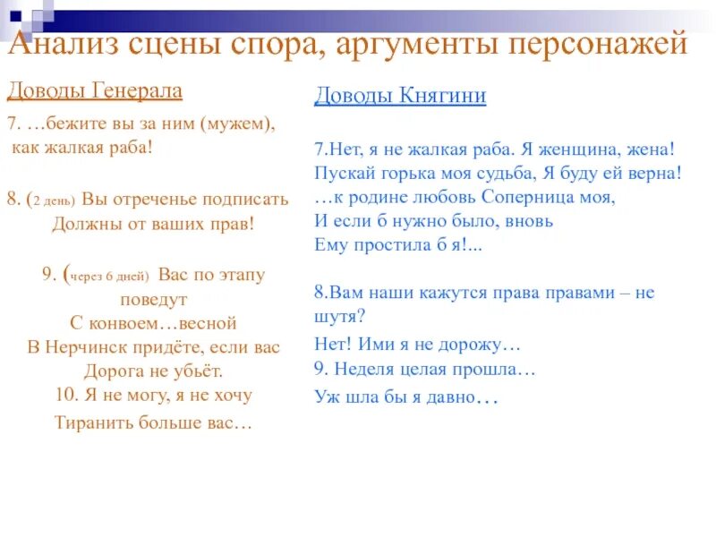 Н некрасов русские женщины читательский дневник. Аргументы княгини Трубецкой. Таблица по поэме русские женщины. Таблица русские женщины Некрасов. Губернатор в поэме русские женщины.