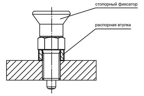 Разжимная втулка