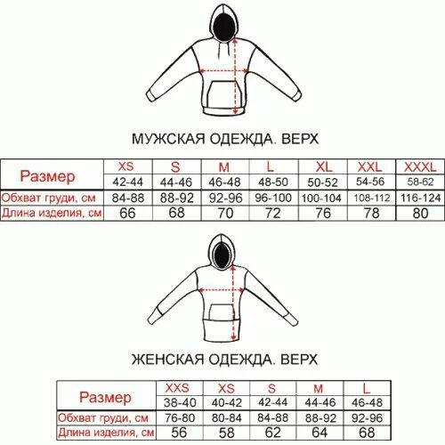 Таблица размеров одежды 112-116. Размер 100 116. Размер 170-88-96. Размер 112 116 рост 182 188. Таблица размеров 116.